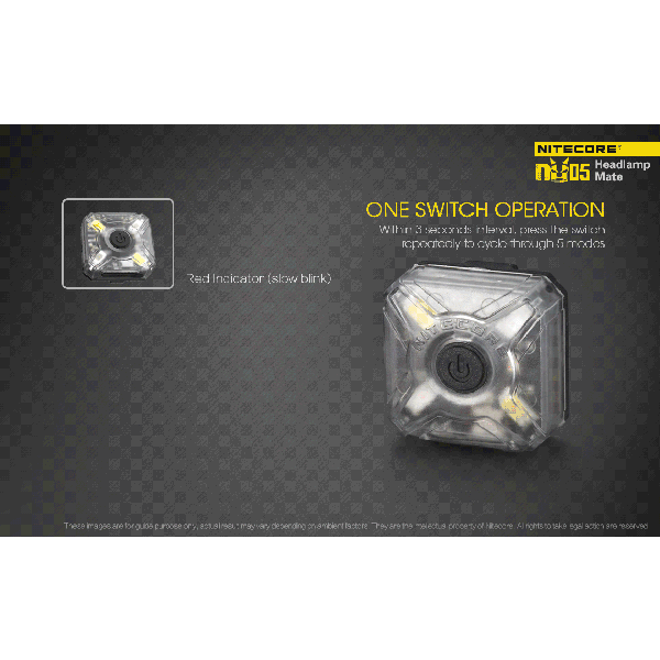 Nitecore NU05 Kit, Lanternă Frontală si pentru Bicicleta