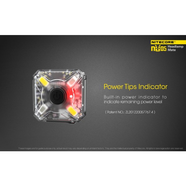 Nitecore NU05 Kit, Lanternă Frontală si pentru Bicicleta