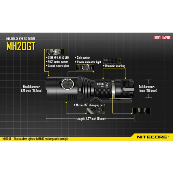Nitecore MH20GT, Lanternă Led