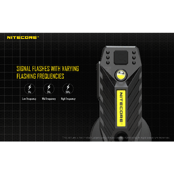 Nitecore T360M, Lanternă Led 