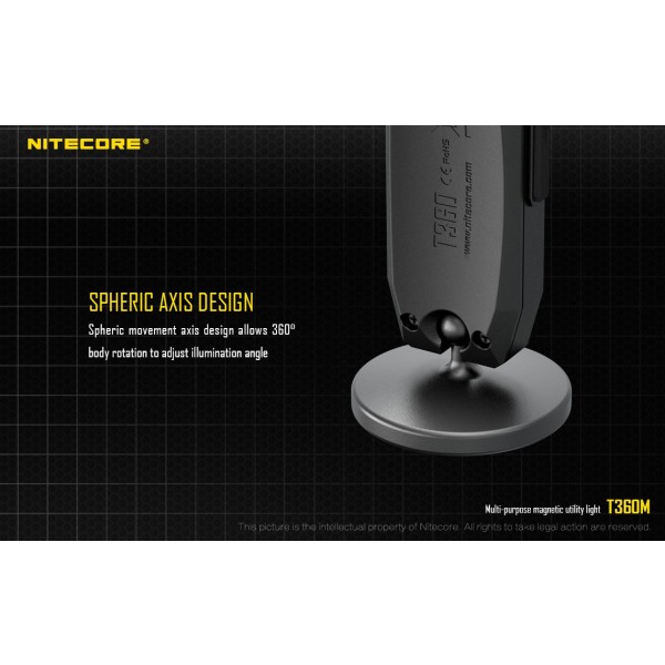 Nitecore T360M, Lanternă Led 