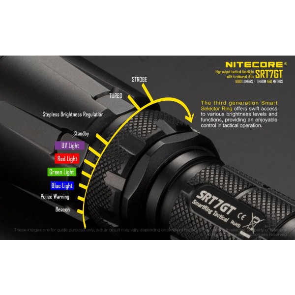 Nitecore SRT7GT, Lantern Led #7