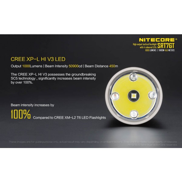Nitecore SRT7GT, Lantern Led #3