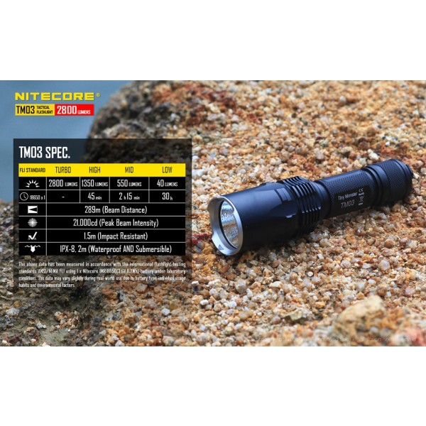 Nitecore TM03, Lanternă Tactică 