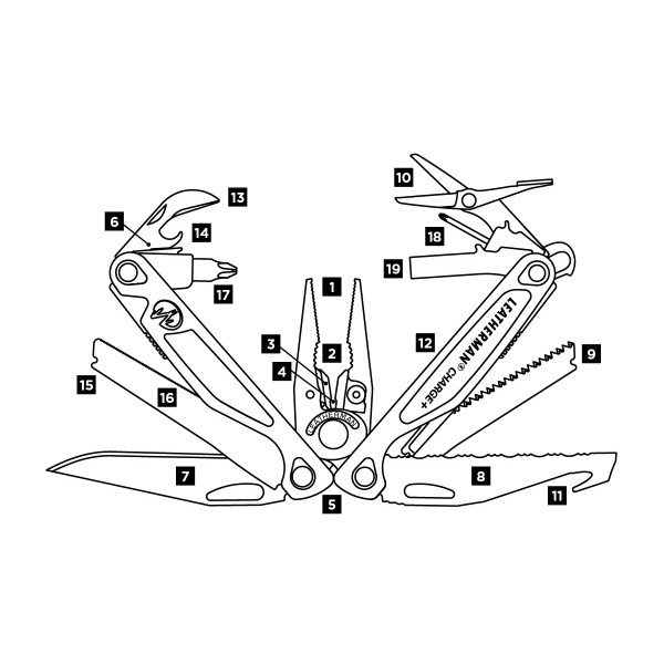 Leatherman Charge TTi +, Multi-Tool