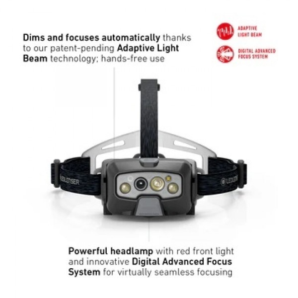 Led Lenser HF8R Core, Lanternă Frontală, Reîncărcabilă Magnetic, 1600 Lumeni, 210 Metri