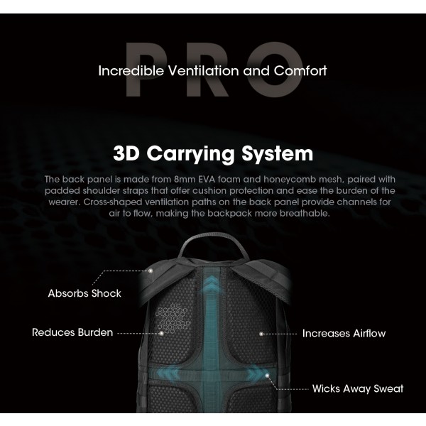 Nitecore BP23 PRO, Rucsac, 23 Litri