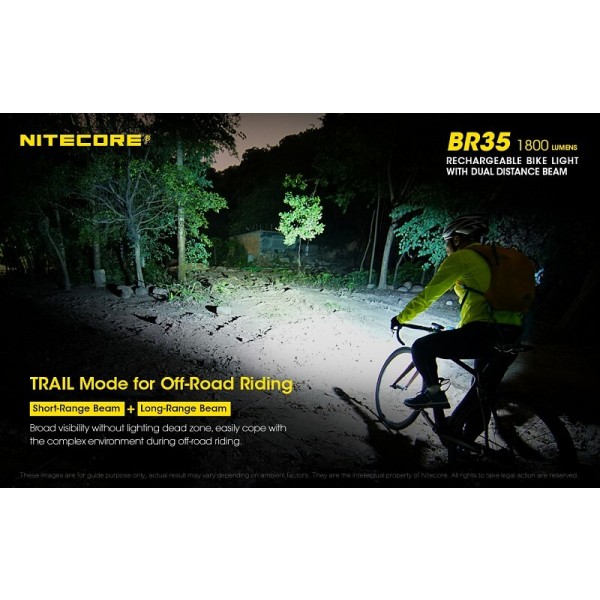 Nitecore BR35, Lanternă Pentru Bicicletă 