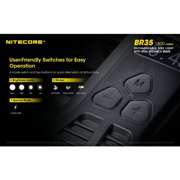 Nitecore BR35, Lanternă Pentru Bicicletă 