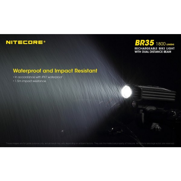 Nitecore BR35, Lanternă Pentru Bicicletă 