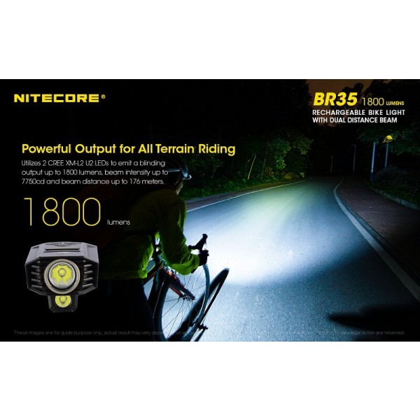 Nitecore BR35, Lanternă Pentru Bicicletă 