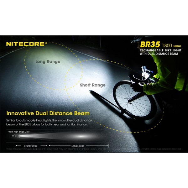Nitecore BR35, Lanternă Pentru Bicicletă 