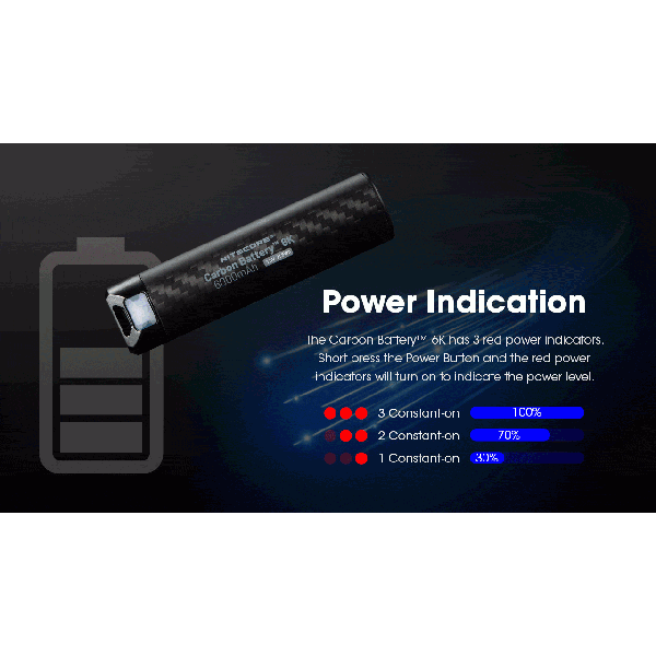 Nitecore Carbon Battery 6K Kit, Baterie Externa, 21.6 Wh, 6000 mAh www.easylight.ro