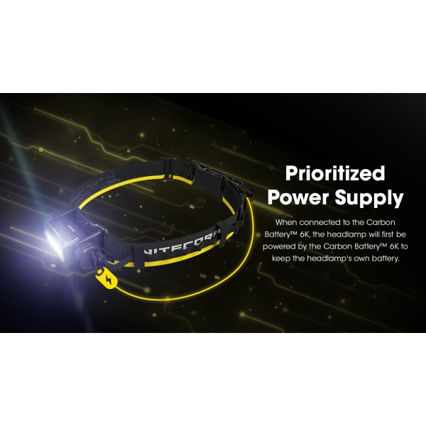 Nitecore Carbon Battery 6K Kit, Baterie Externa, 21.6 Wh, 6000 mAh www.easylight.ro