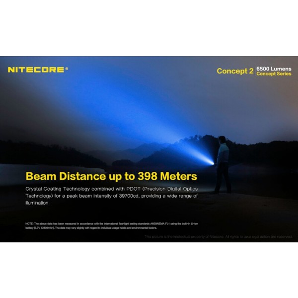 Nitecore Concept 2, Lanterna Led 
