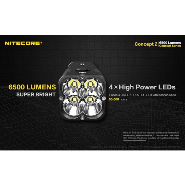 Nitecore Concept 2, Lanterna Led 