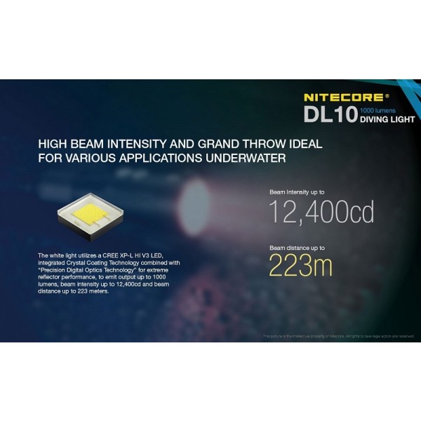 Nitecore DL10, Lanternă Led