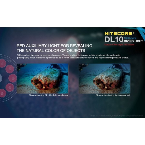 Nitecore DL10, Lanternă Led