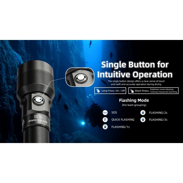 Nitecore DL30, Lanterna Scufundari, Reincarcabila USB-C, 1100 Lumeni, 788 Metri, Submersibila 100 Metri www.easylight.ro