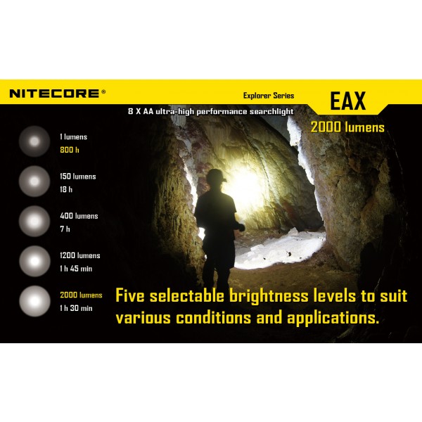 Nitecore EAX 