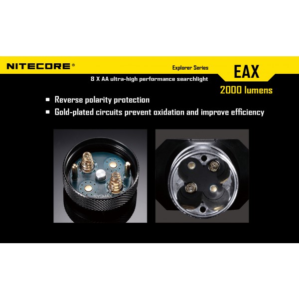 Nitecore EAX 