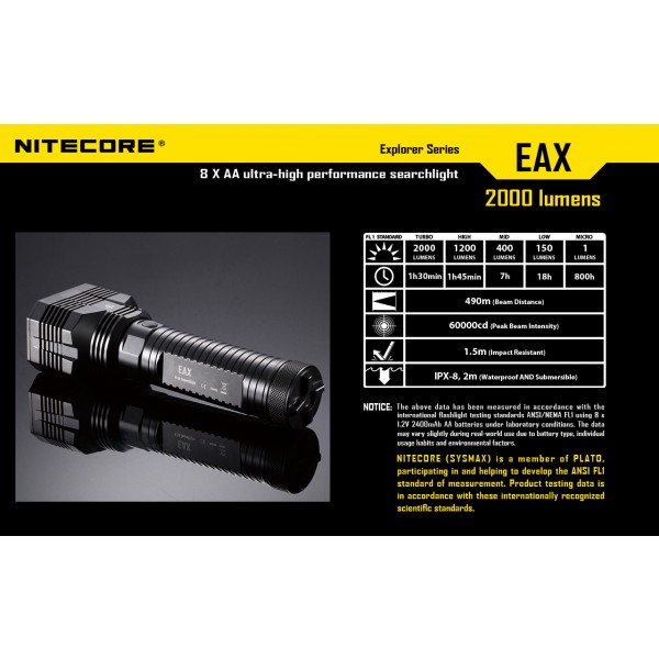 Nitecore EAX 