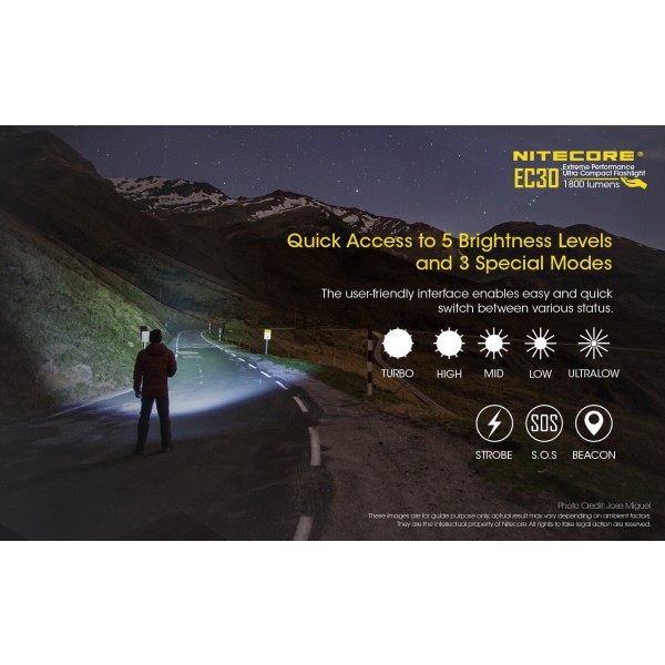 Nitecore EC30, Lanterna Led