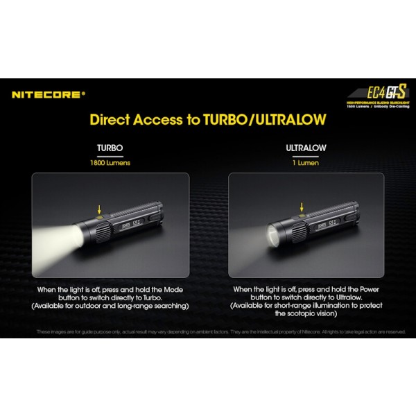 Nitecore EC4GTS, Lanternă Led
