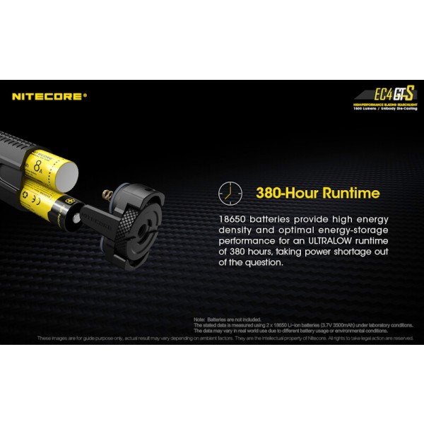 Nitecore EC4GTS, Lanternă Led