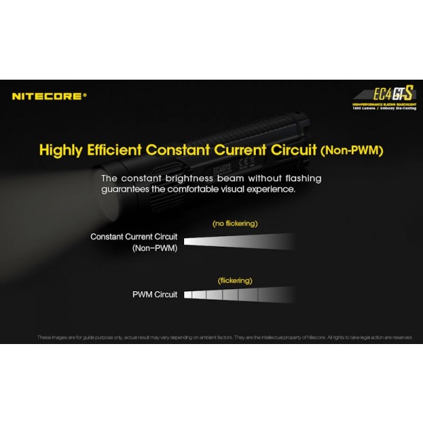 Nitecore EC4GTS, Lanternă Led