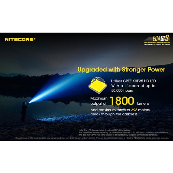 Nitecore EC4GTS, Lanternă Led