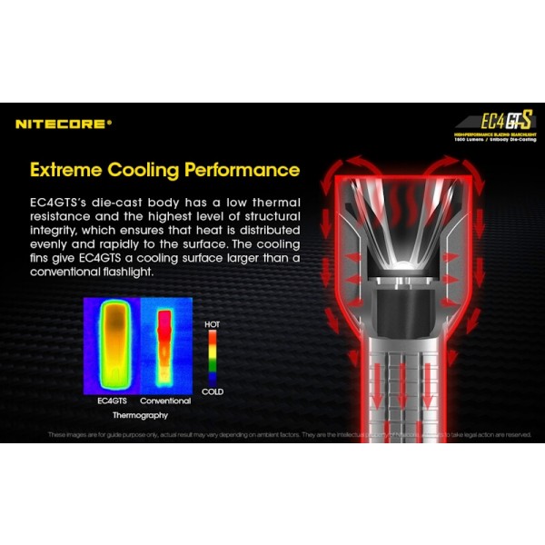 Nitecore EC4GTS, Lanternă Led
