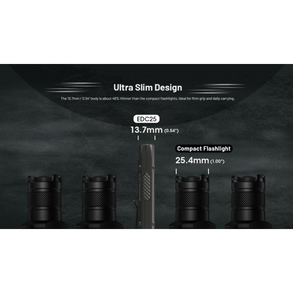Nitecore EDC25, Lanterna, Reîncărcabilă USB-C, 3000 Lumeni, 300 Metri