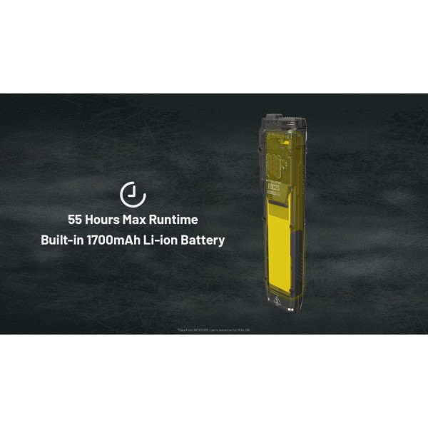 Nitecore EDC25, Lanterna, Reîncărcabilă USB-C, 3000 Lumeni, 300 Metri
