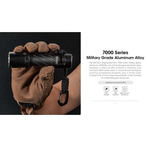 Nitecore EDC35, Lanternă Profesională, Reîncărcabilă USB-C, 5000 Lumeni, 550 Metri