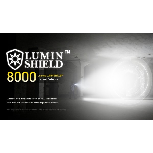 Nitecore EDC37, Lanterna Profesionala, Reincarcabila USB-C, 8000 Lumeni, 420 Metri www.easylight.ro