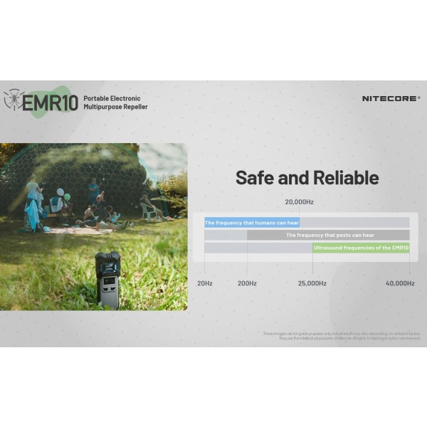 Nitecore EMR10, Dispozitiv Anti Tantari, Functie PowerBank 