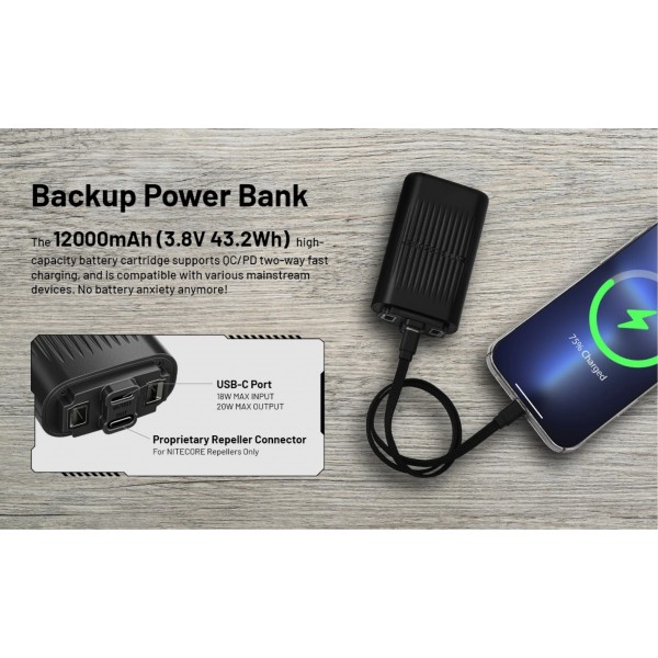 Nitecore EMR25, Dispozitiv Anti Tantari, Functie Powerbank www.easylight.ro