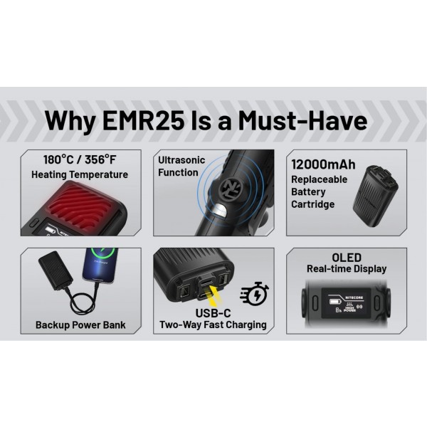 Nitecore EMR25, Dispozitiv Anti Tantari, Functie Powerbank www.easylight.ro