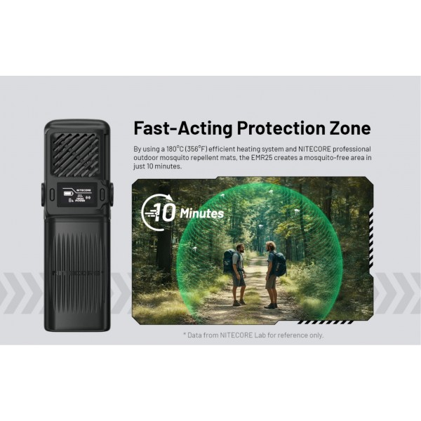 Nitecore EMR25, Dispozitiv Anti Tantari, Functie Powerbank www.easylight.ro