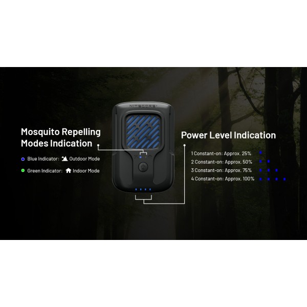 Nitecore EMR40, Dispozitiv Anti Tantari