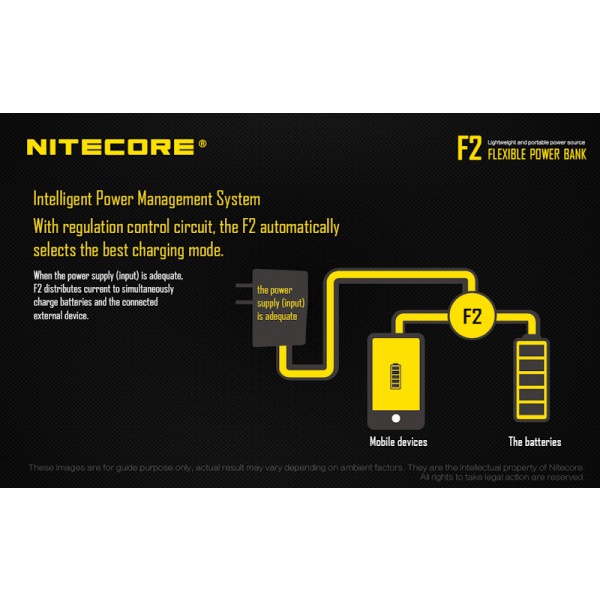 Nitecore F2, Încărcător USB Acumulatori