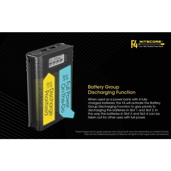 Nitecore F4, Încărcător Digital, Powerbank, USB, 4 Acumulatori