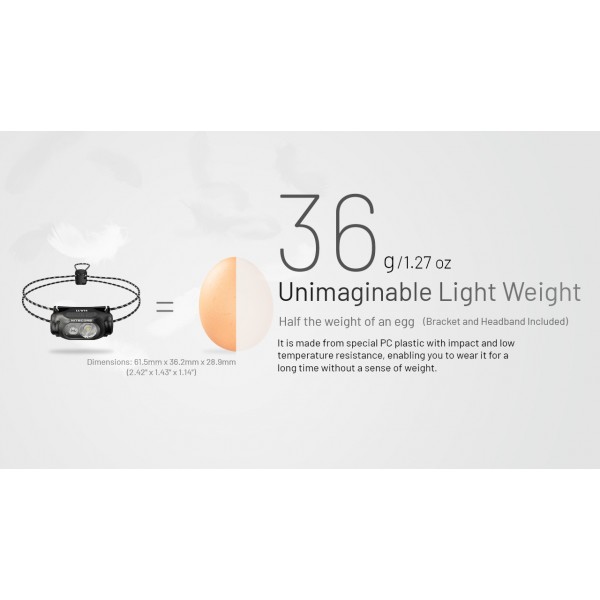 Nitecore HA11, Lanterna Frontala, 240 Lumeni, 90 Metri www.easylight.ro