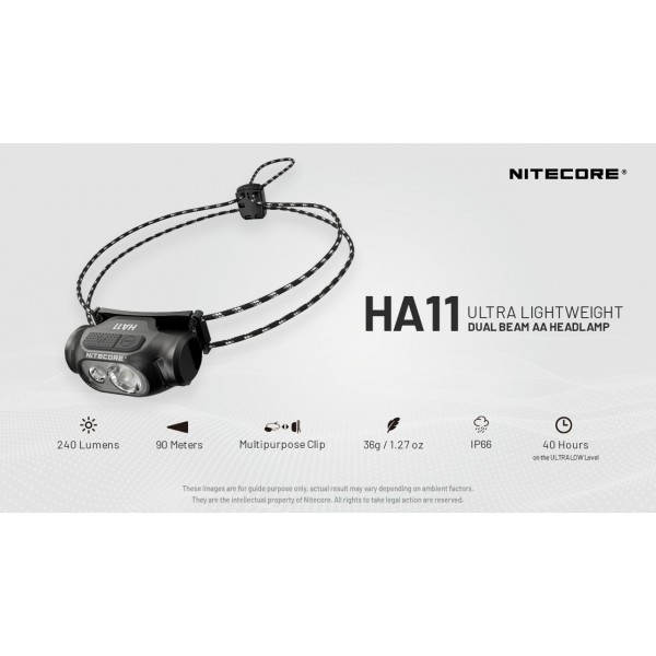 Nitecore HA11, Lanterna Frontala, 240 Lumeni, 90 Metri www.easylight.ro