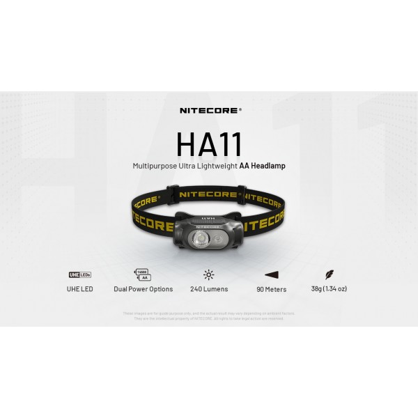 Nitecore HA11, Lanterna Frontala, 240 Lumeni, 90 Metri www.easylight.ro