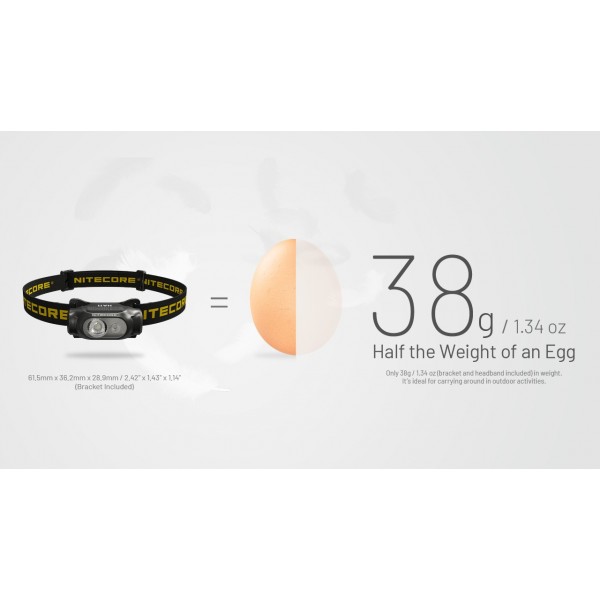 Nitecore HA11, Lanterna Frontala, 240 Lumeni, 90 Metri www.easylight.ro