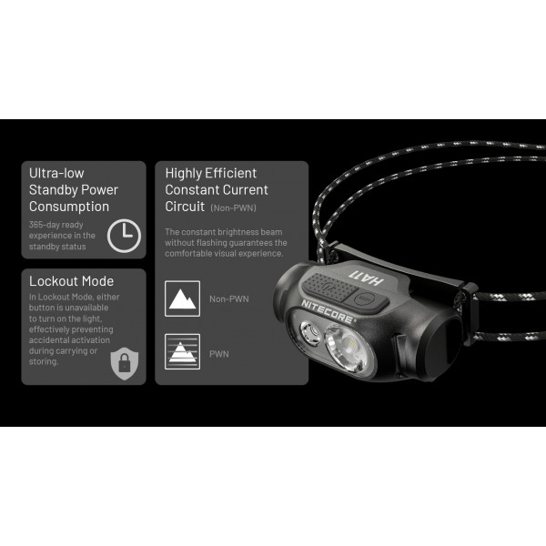 Nitecore HA11, Lanterna Frontala, 240 Lumeni, 90 Metri www.easylight.ro