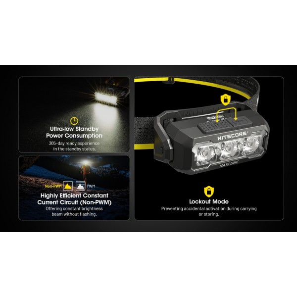 Nitecore HA15 UHE, Lanterna Frontala, Reincarcabila USB-C, 400 Lumeni, 80 Metri www.easylight.ro