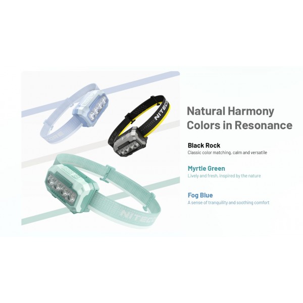 Nitecore HA23UHE, Lanterna Frontala, 600 Lumeni, 132 Metri www.easylight.ro